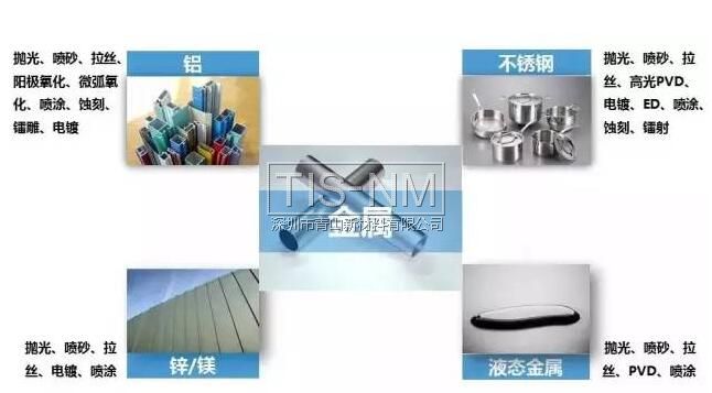 工程師必知的金屬表面處理方法匯總 工程師必知的金屬表面處理方法匯總