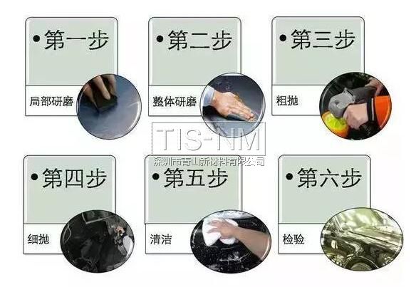 金屬拋光工藝流程 金屬拋光工藝流程