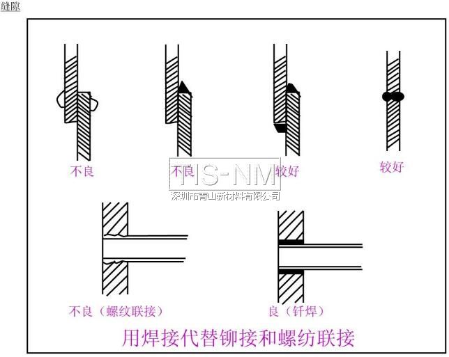 用焊接代替鉚接和螺紡聯接 用焊接代替鉚接和螺紡聯接