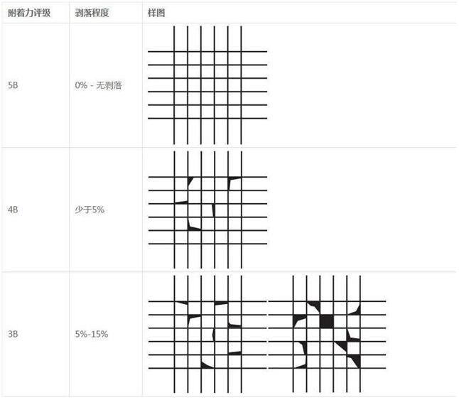 20190411152341784.jpg fz20190411145447.jpg